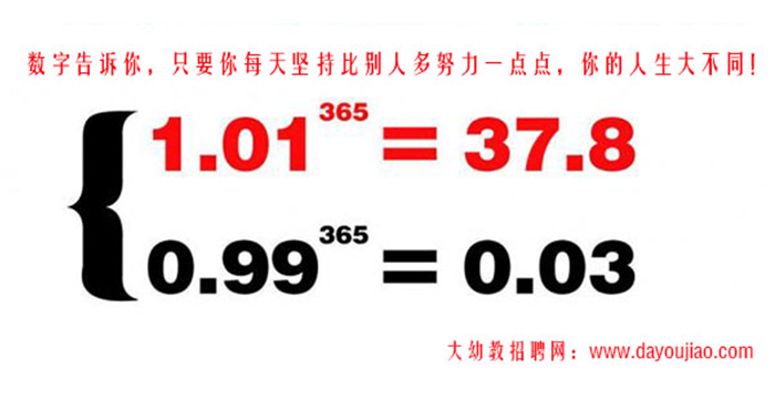 数字广告-1