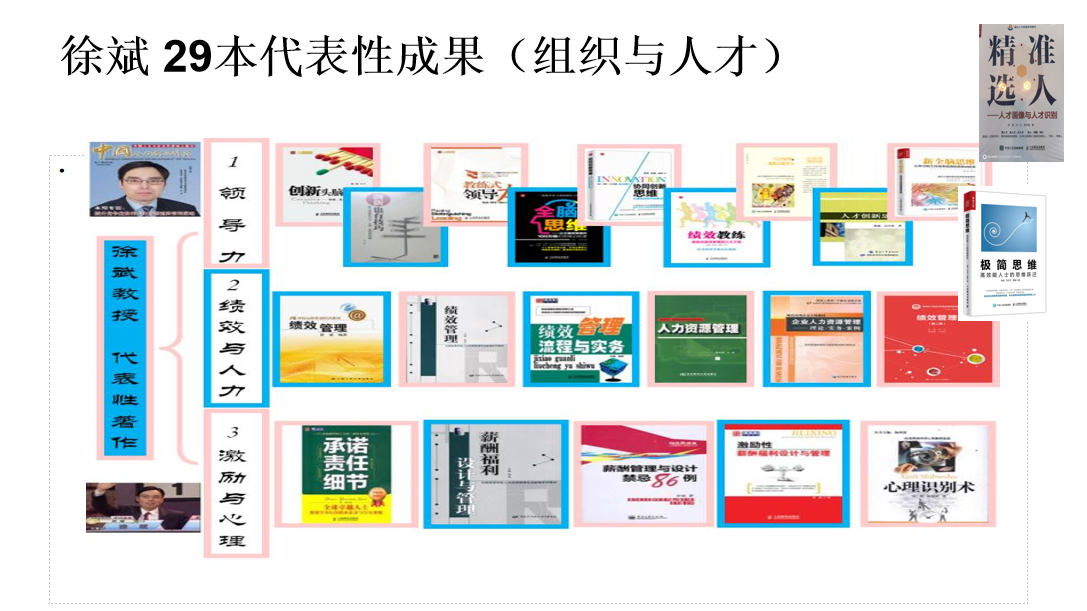 徐斌著作29本.png